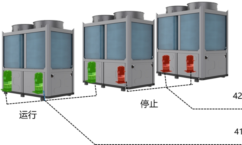 格力熱尊系列商用變頻暖冷一體機(jī)組新品發(fā)布